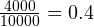 \frac{4000}{10000} = 0.4