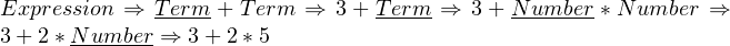 Expression \Rightarrow \underline{Term}  +  Term \Rightarrow 3  + \underline{Term} \Rightarrow 3 + \underline{Number} * Number \Rightarrow 3 + 2 * \underline{Number} \Rightarrow 3 + 2 * 5