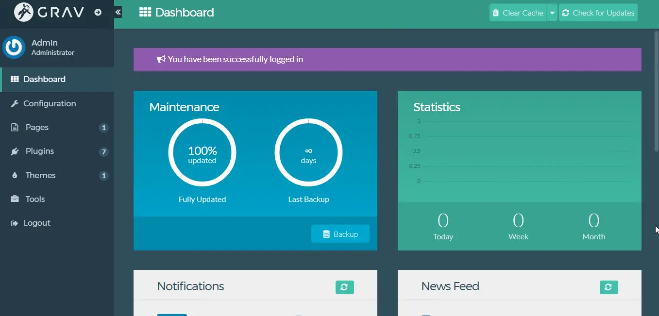 grav admin dashboard