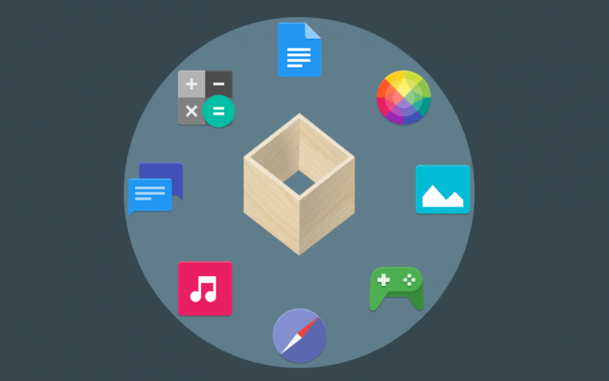 Building Cross Distribution Linux Applications With Flatpak Boolean World Building Cross Distribution Linux Applications With Flatpak Boolean World