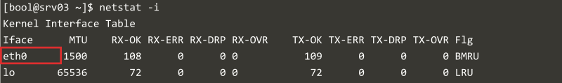 List of network interfaces.