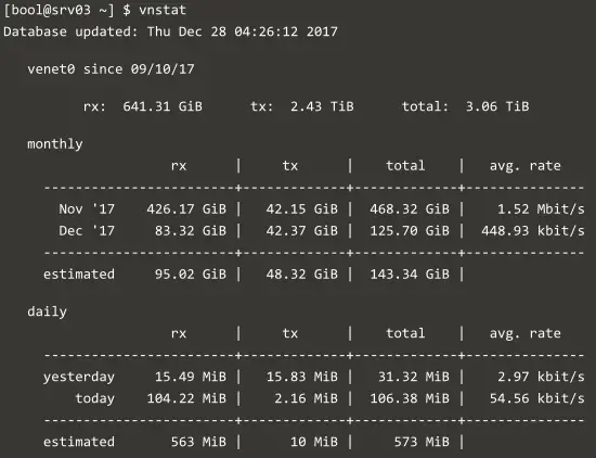 vnStat command output