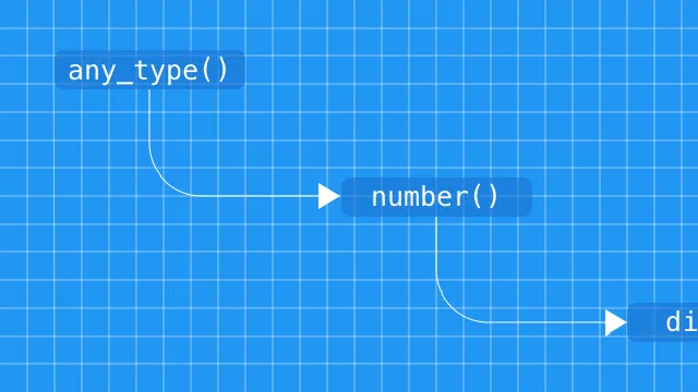 Building Recursive Descent Parsers: The Definitive Guide